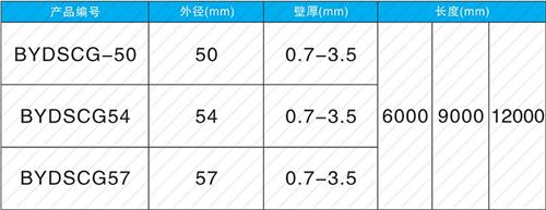 上街钳压式声测管规格尺寸